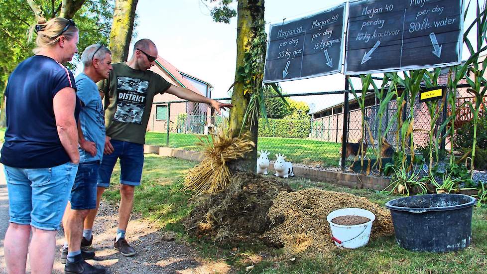 Door de hoeveelheid voer en water te tonen krijgen de bezoekers een duidelijk beeld van wat een koe dagelijks eet en drinkt.