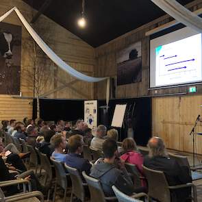 Melkvee Thema-dag Diergezondheid Boerderij 't Dommeltje Ruben Tolboom MSD