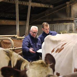 De inspecteurs beoordelen.