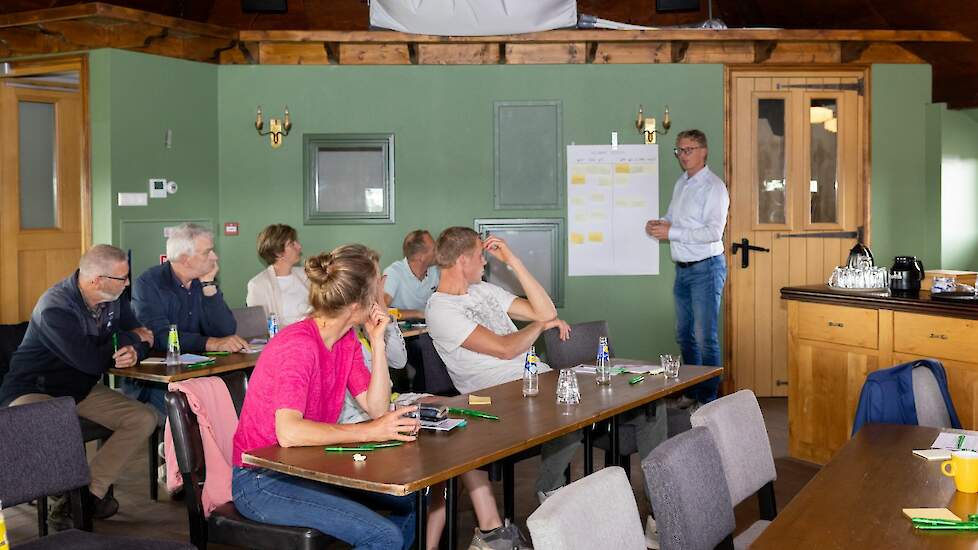 De workshop "Ondernemerschap, bedrijfsontwikkeling en rentabiliteit" gegeven door Rick Hoksbergen van Countus.