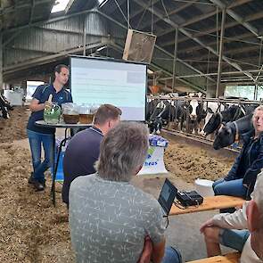 Workshop 'De groei van gras' door De Heus.