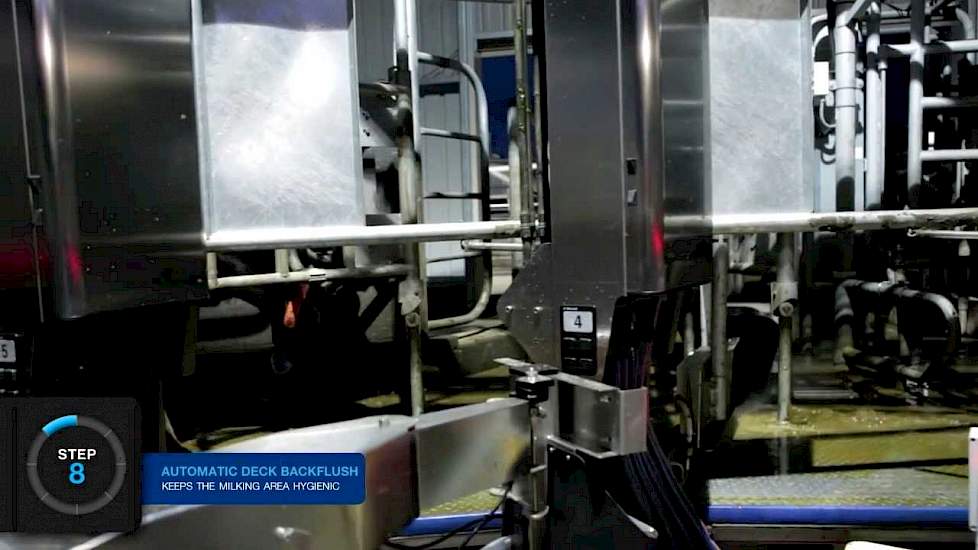 DeLaval AMR step by step - Melkvee.nl