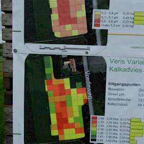 De Verisscan, die in de akkerbouw opgang maakt, kan ook worden toegepast in de melkveehouderij.  Op basis van de gegevens die het apparaat meet, kan plaatsspecifiek kalk of organische mest gereden worden.