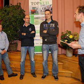 Afsluitend werd de winnaar van Topkuil 2015 bekend gemaakt door juryvoorzitter Robert Ellenkamp. De finalisten Nico Versteeg, Arnold van Schriek en Everhardus de Jong wachten in spanning af.