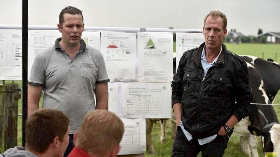 Verschillende onderdelen passeerden de revue. Onder andere de toepassing van Groen Fosfaat, het voordeel van het schuin lostrekken van de grond, drijfmest in de rij het wel of niet spuiten van een middel tegen bladschimmels en het toepassen van shredlage.